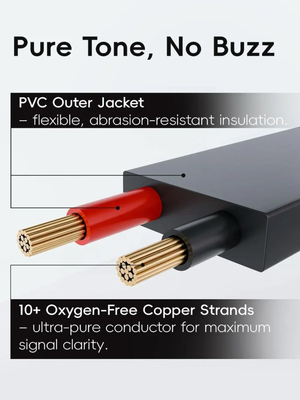 3 Pack Guitar Patch Cables, Premium 5 Inch Right-Angle 1/4